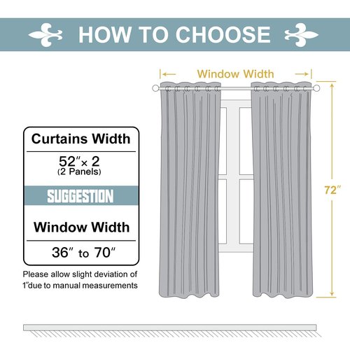 ChrisDowa Grommet Blackout Curtains for Bedroom and Living Room - 2 Panels Set Thermal Insulated Room Darkening Curtains (Navy Blue, 52W x 72L)