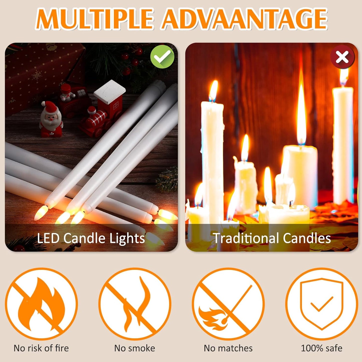 Reginary Flameless Taper Candles - 36 Pack Battery Operated LED Candlesticks | 11" White for Weddings & Parties