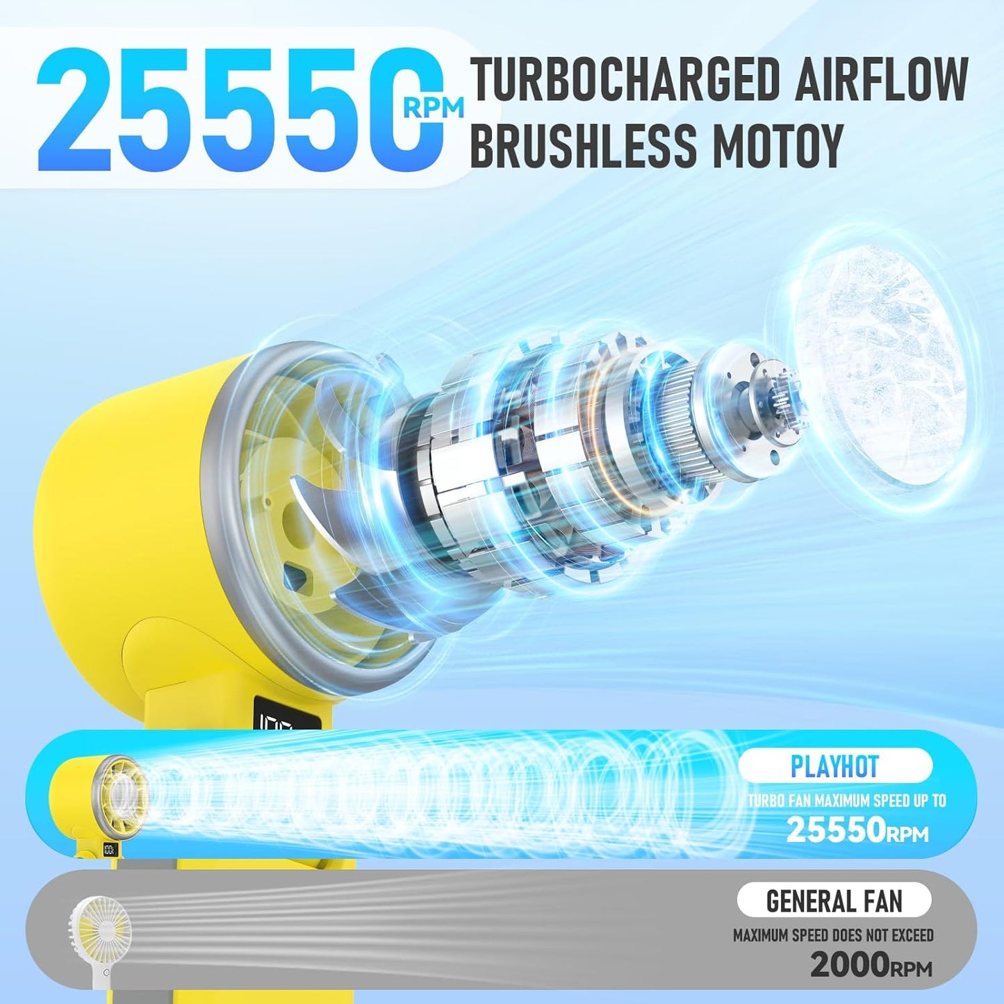 PlayHot Portable Handheld Turbo Fan - Rechargeable Ice Cooling Fan with 5 Speeds | Up to 12 Hours of Use (Yellow)