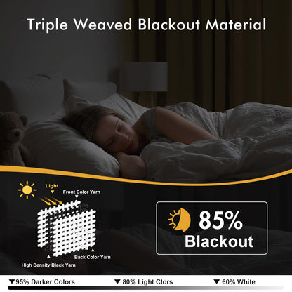 MIULEE Taupe Brown Blackout Curtains for Bedroom Living Room 54 Inches Long 2 Panels, Thermal Insulated Room Darkening Drapes Solid Grommet Noise Reduction Light Blocking Window Treatments 40x54 Inch