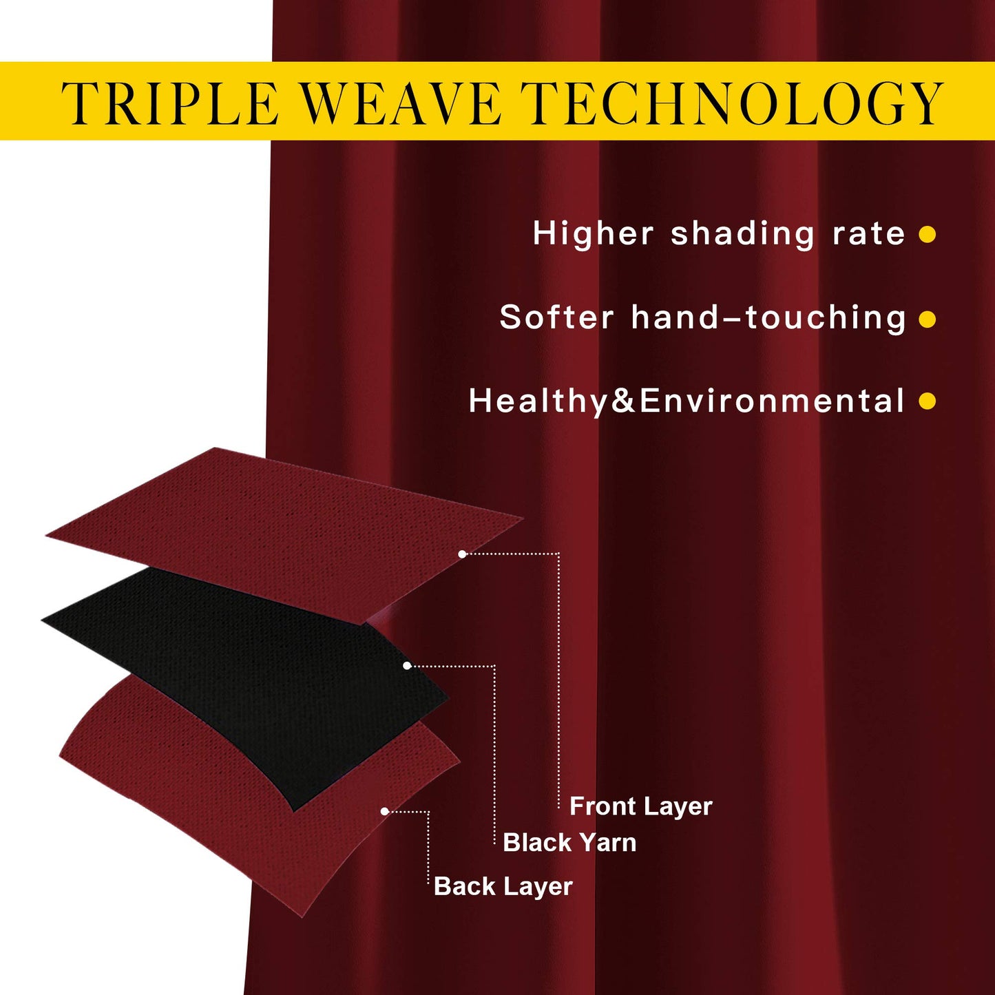 NICETOWN Extra Long Blackout Drapes - (52 inches by 120 inches, Burgundy Red, Set of 2) Window Treatment Light Blocking Privacy Curtain Panels for Home Decoration