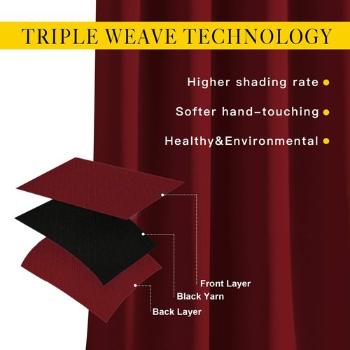 NICETOWN Blackout Curtain Panel Grommet - Home Decorations Thermal Insulated Solid Grommet Top Blackout Living Room Panels/Drapes for Gift (Burgundy Red, 1 Pair, 66 x 72-Inch)