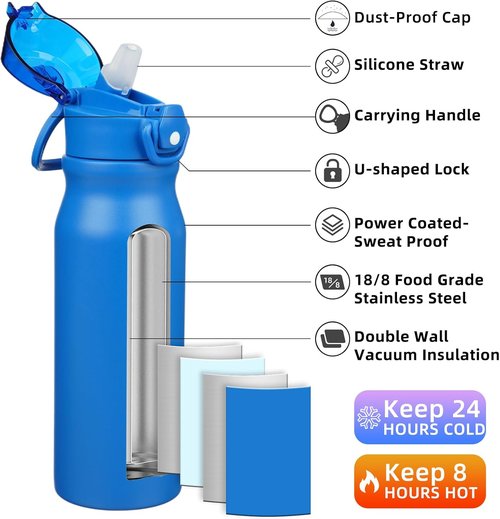BJPKPK 25oz Insulated Water Bottle - Stainless Steel, BPA-Free, Leak-Proof, Blue with Straw