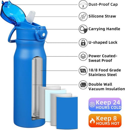 BJPKPK 25oz Insulated Water Bottle - Stainless Steel, BPA-Free, Leak-Proof, Blue with Straw