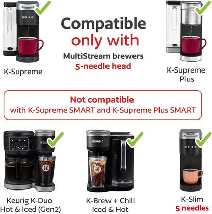 Skiennix Reusable K Cups for Keurig K Supreme | Multistream Technology - 4 Black Refillable Coffee Filters