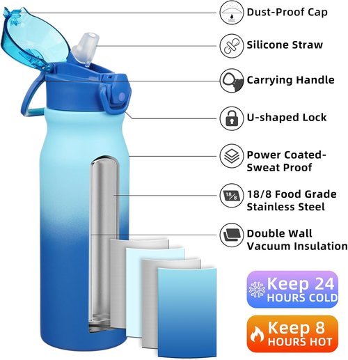 BJPKPK Insulated Water Bottle - 25oz Stainless Steel Flask with Straw & Carry Handle - Sky Blue