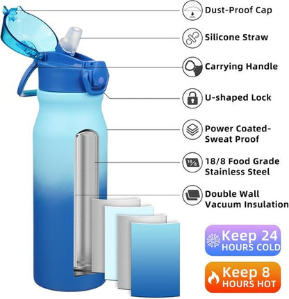 BJPKPK Insulated Water Bottle - 25oz Stainless Steel Flask with Straw & Carry Handle - Sky Blue