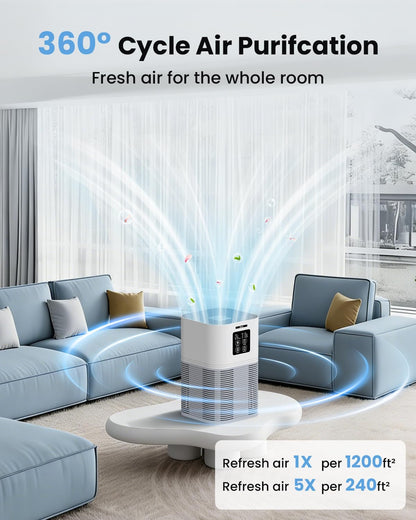VEWIOR Air Purifier - H13 True HEPA Filter for Large Rooms Up to 1200 Sq.Ft | Quiet & Fragrance Sponge
