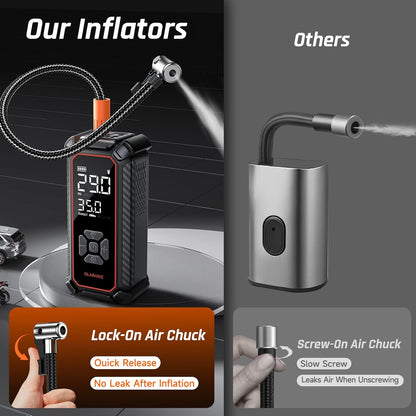 OlarHike Portable Tire Inflator - 150PSI Dual Power Air Compressor with LED & Digital Gauge | 6000mAh & 12V DC