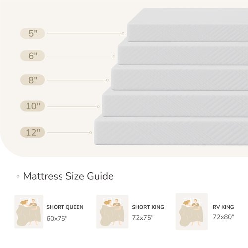 MLILY Short King RV Mattress in a Box, 10 inch Mattresses for RVs, Campers & Trailers, Green Tea Memory Foam Mattress for Cool Sleep & Pressure Relief, Medium, 72" x 75"