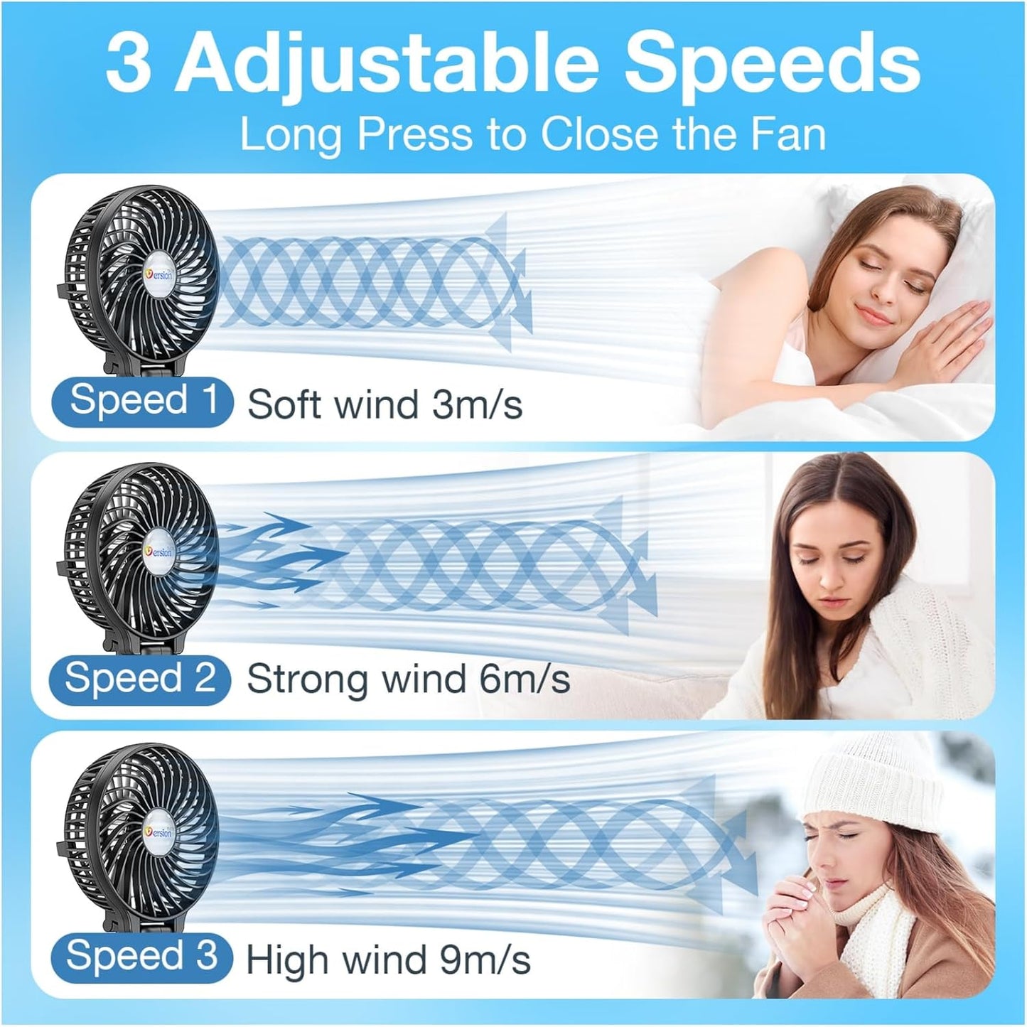 VersionTECH. Portable Handheld Fan - Powerful 4000mAh Battery | 180° Foldable Mini Table Fan in Black