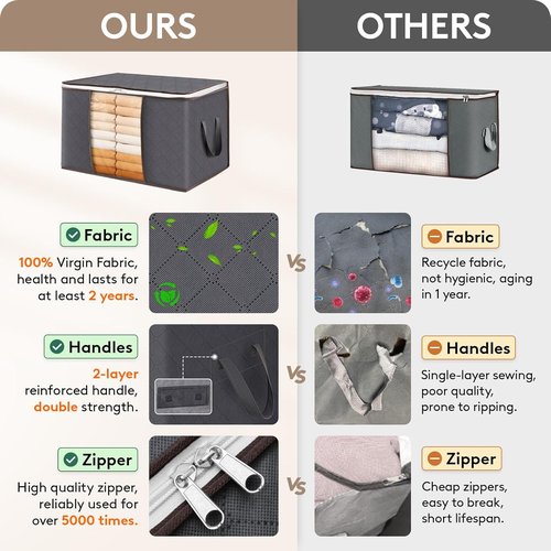 Lifewit 90L Clothes Storage Bins - 4 Pack Foldable Bags with Zippers & Clear Window for Easy Organization