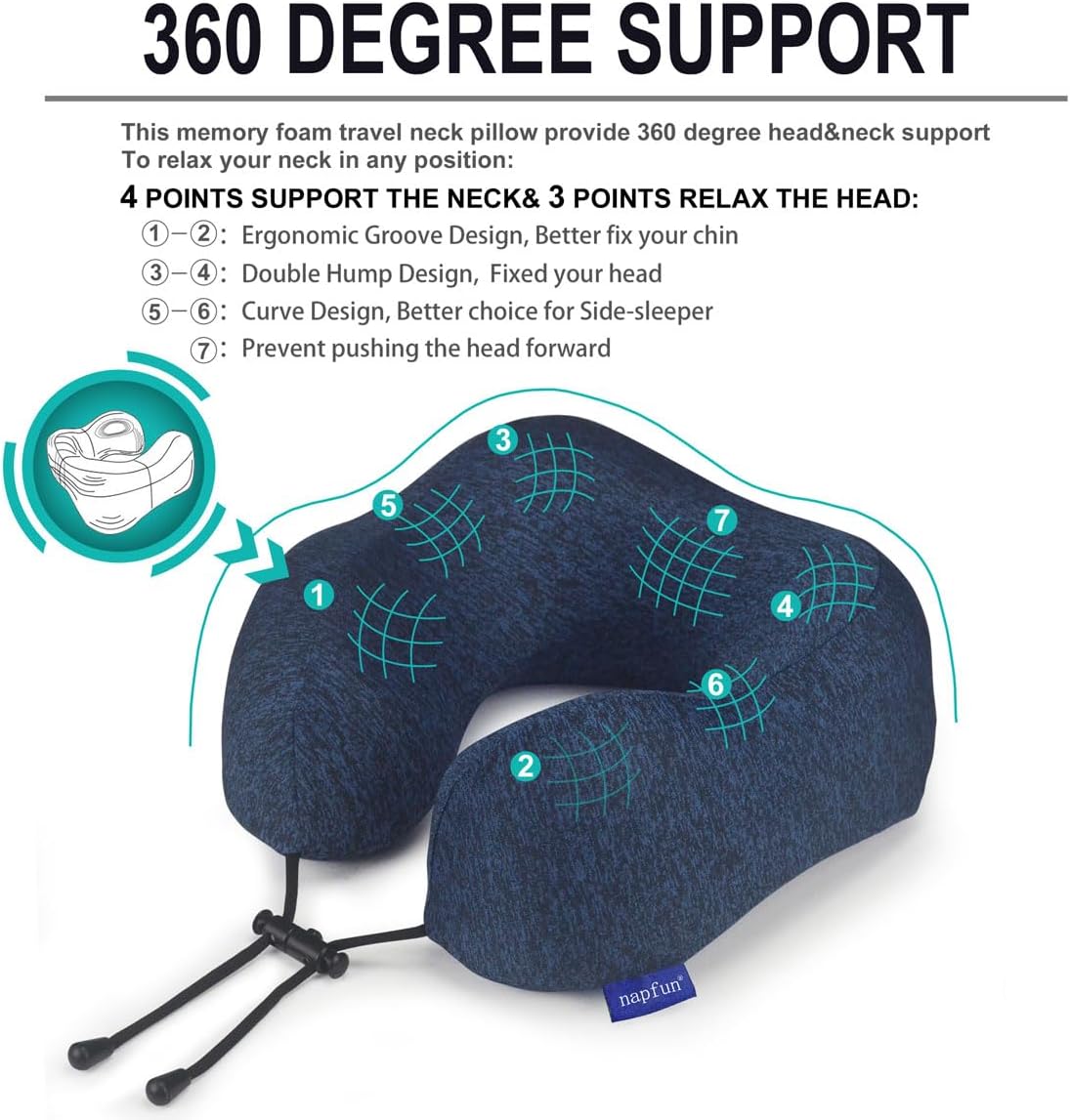Napfun Travel Neck Pillow - Upgraded 100% Pure Memory Foam for Airplane Comfort | Portable Blue Headrest