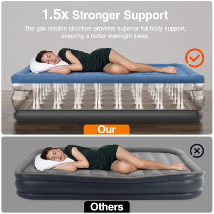 Lewondr Queen Air Mattress with Built in Pump, 18" Deluxe Blow Up Mattress Airbed, Comfy Self Inflating Air Mattress, 3Min Fast Inflatable Mattress for Camping, Home, Guests, Travel(661lb MAX), Blue