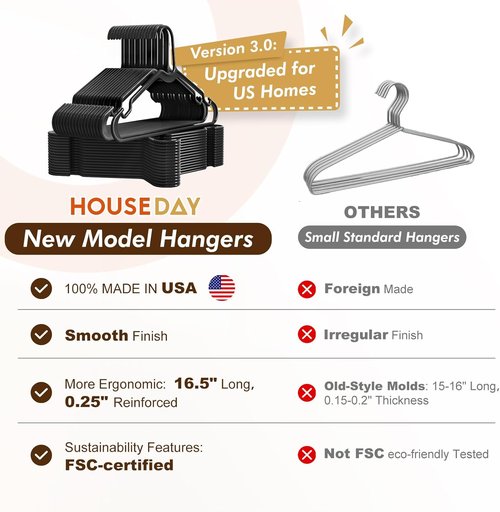 HOUSE DAY Black Plastic Hangers - 50 Pack Lightweight Slim Space-Saving Closet Organizers