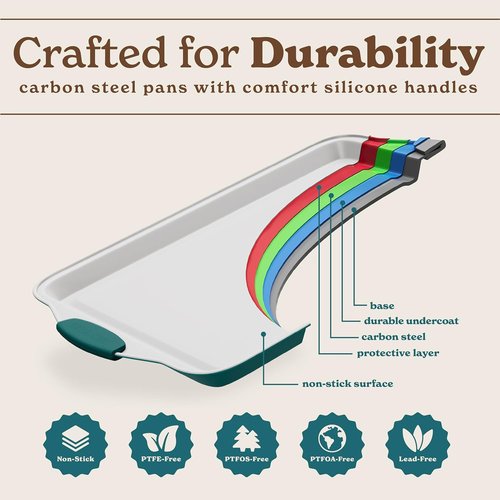 Country Kitchen Nonstick Bakeware Set - Heavy Duty & Durable, Easy Release, Sage | 4-Piece Set