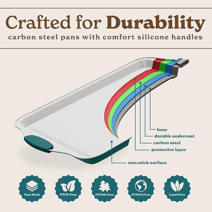 Country Kitchen Nonstick Bakeware Set - Heavy Duty & Durable, Easy Release, Sage | 4-Piece Set