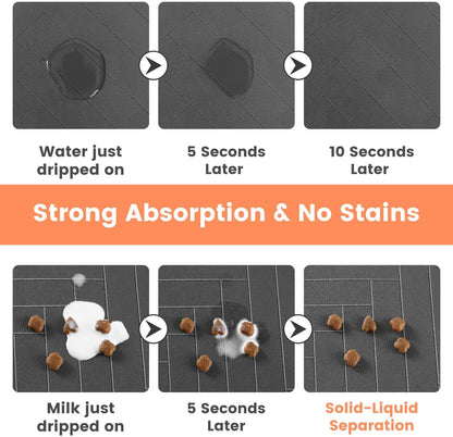 Skiennix Pet Feeding Mat - Absorbent Waterproof Placemat for Dogs & Cats | Quick Dry, 20"x12", Striped Dark Gray