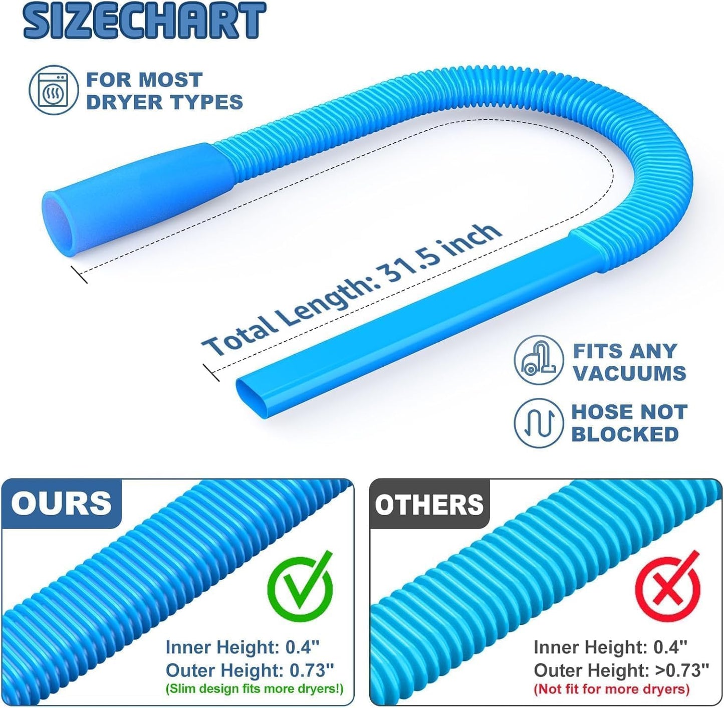 PetOde Dryer Vent Cleaner Kit - Flexible Lint Vacuum Attachment for Most Vacuums | Blue