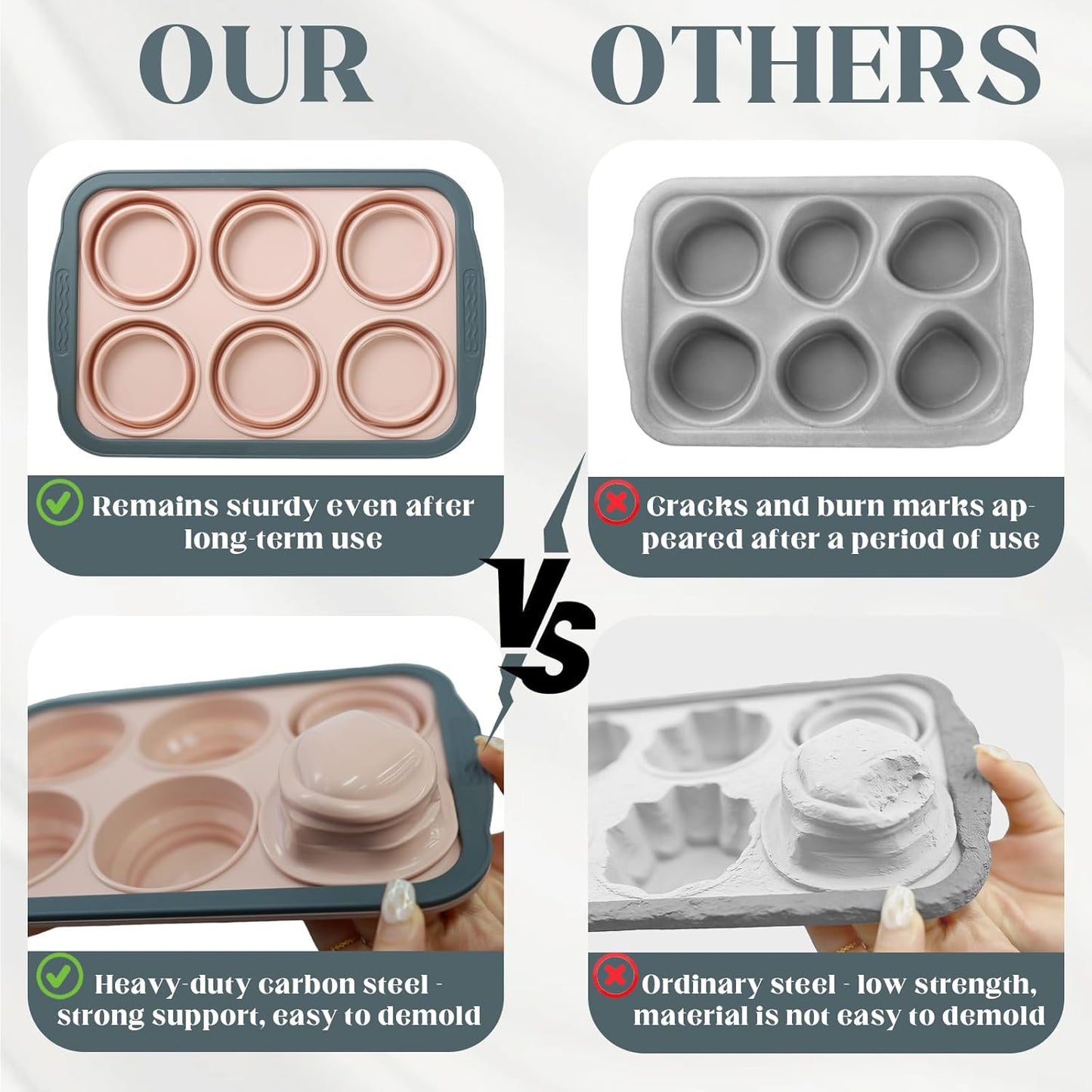 Skiennix Silicone Muffin Pan - Nonstick 6-Cavity Cupcake Mold with Metal Frame | Dishwasher Safe