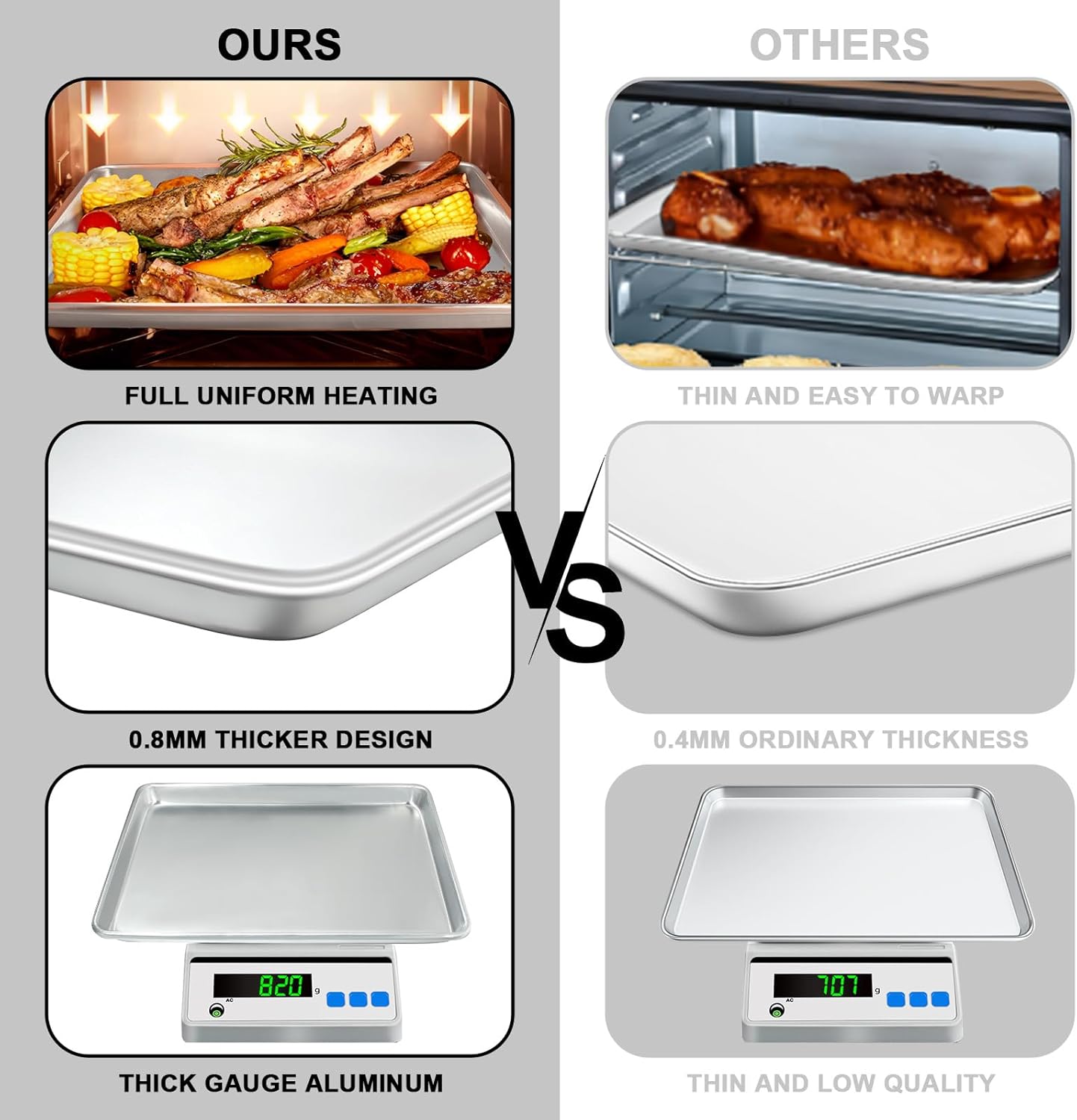 Natural Aluminum Half Sheet Pans Set by [Brand Name] - 18 Inch Commercial Quality, Nonstick & Warp Resistant Baking Trays