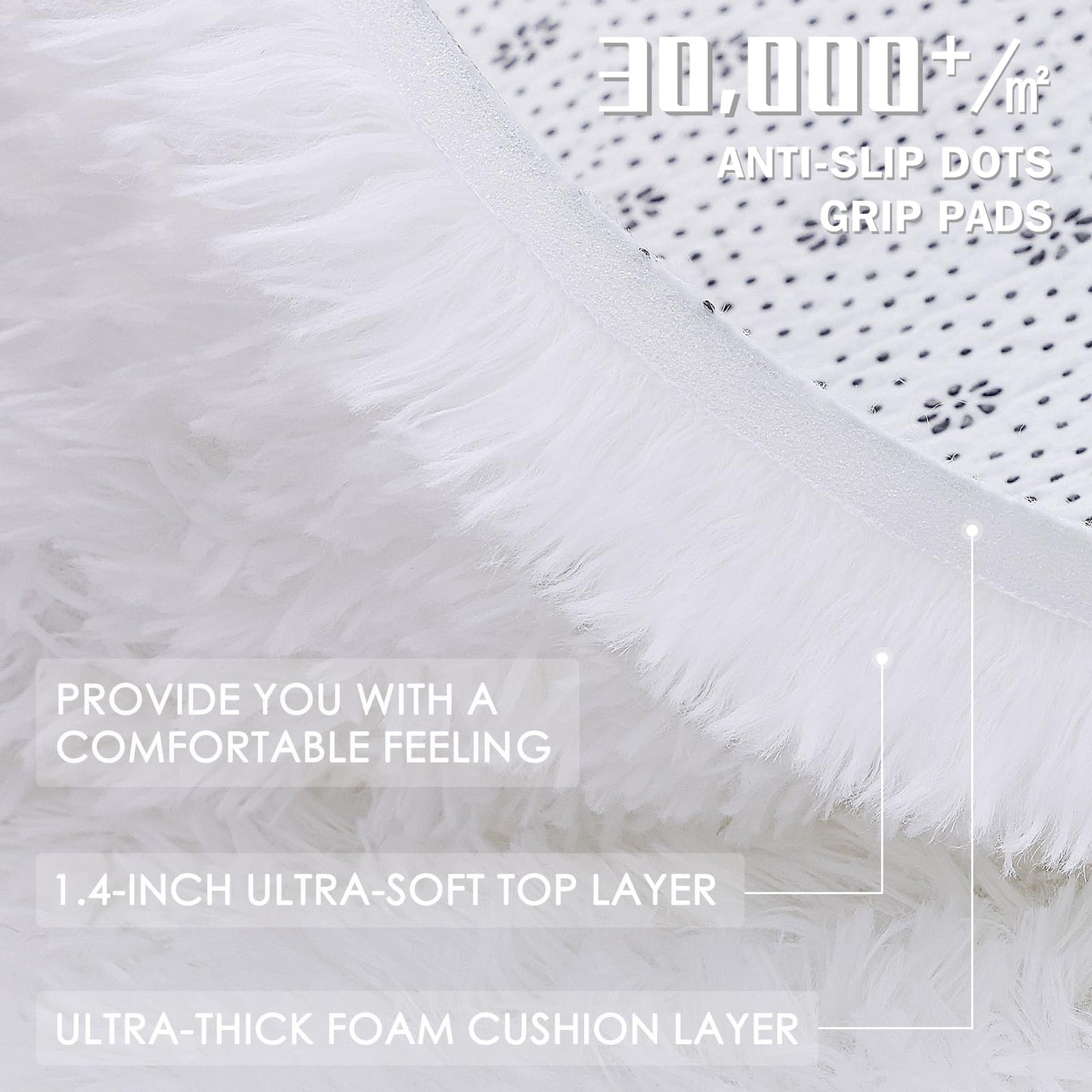 OLANLY 7x10 Machine Washable Large Area Rugs for Living Room, Bedroom, Soft Fluffy Shaggy Bedside Rug, Indoor Floor Carpet for Kids Girls and Boys, Dorms, Nursery, Home Decor Aesthetic, White