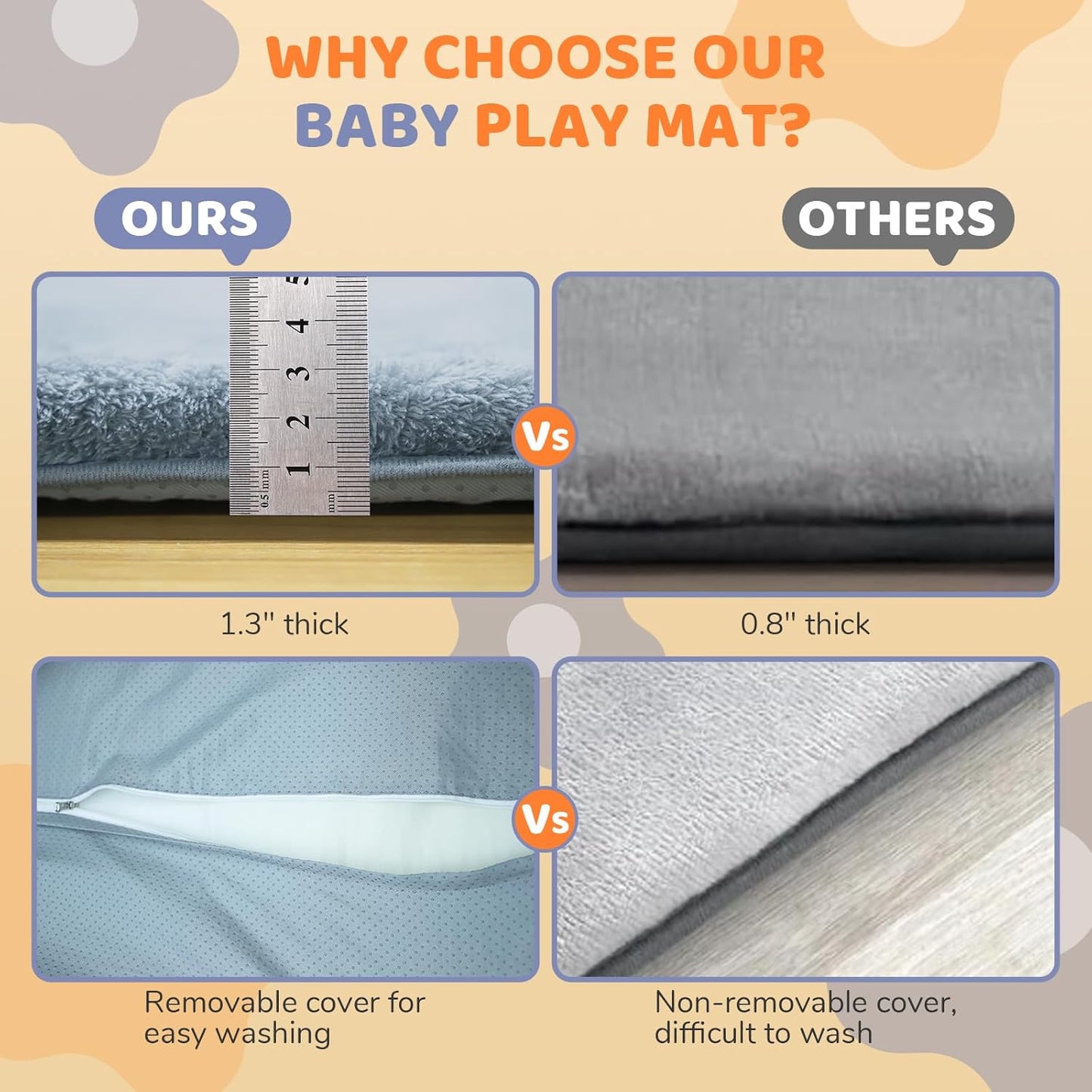 Omzer Baby Play Mat | 1.3" Thick Foam, 65x50 Inch, Soft Coral Velvet, Non-Slip Crawling Pad - Grey