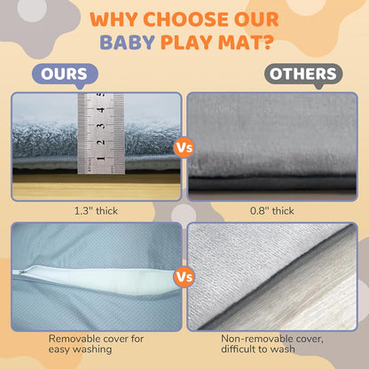Omzer Baby Play Mat | 1.3" Thick Foam, 65x50 Inch, Soft Coral Velvet, Non-Slip Crawling Pad - Grey