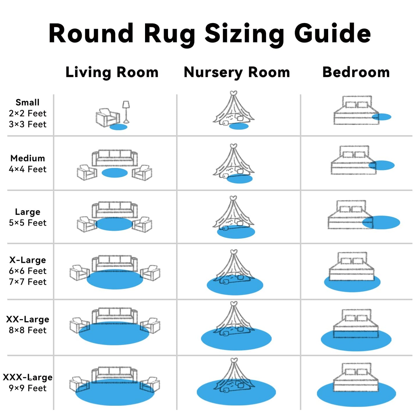 OLANLY Bright Blue Round Rugs for Bedroom - Machine Washable, 4 ft Circle Area Rugs for Living Room, Soft and Fluffy Shaggy Carpet for Teen Girl and Boys, Nursery Rooms, Dorms, Home Decor Aesthetic