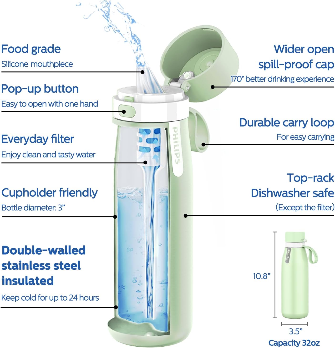 PHILIPS Water Bottle - Stainless Steel Filtered Design | Keeps Drinks Cold for 24 Hours, 1 Filter for 40 Gal