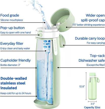 PHILIPS Water Bottle - Stainless Steel Filtered Design | Keeps Drinks Cold for 24 Hours, 1 Filter for 40 Gal