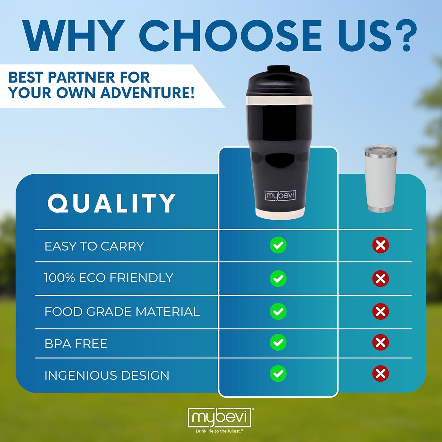 Retro Wave Insulated Tumbler - Triple-Layer Vacuum Stainless Steel Travel Cup for Coffee & Tea | 12 oz, Black