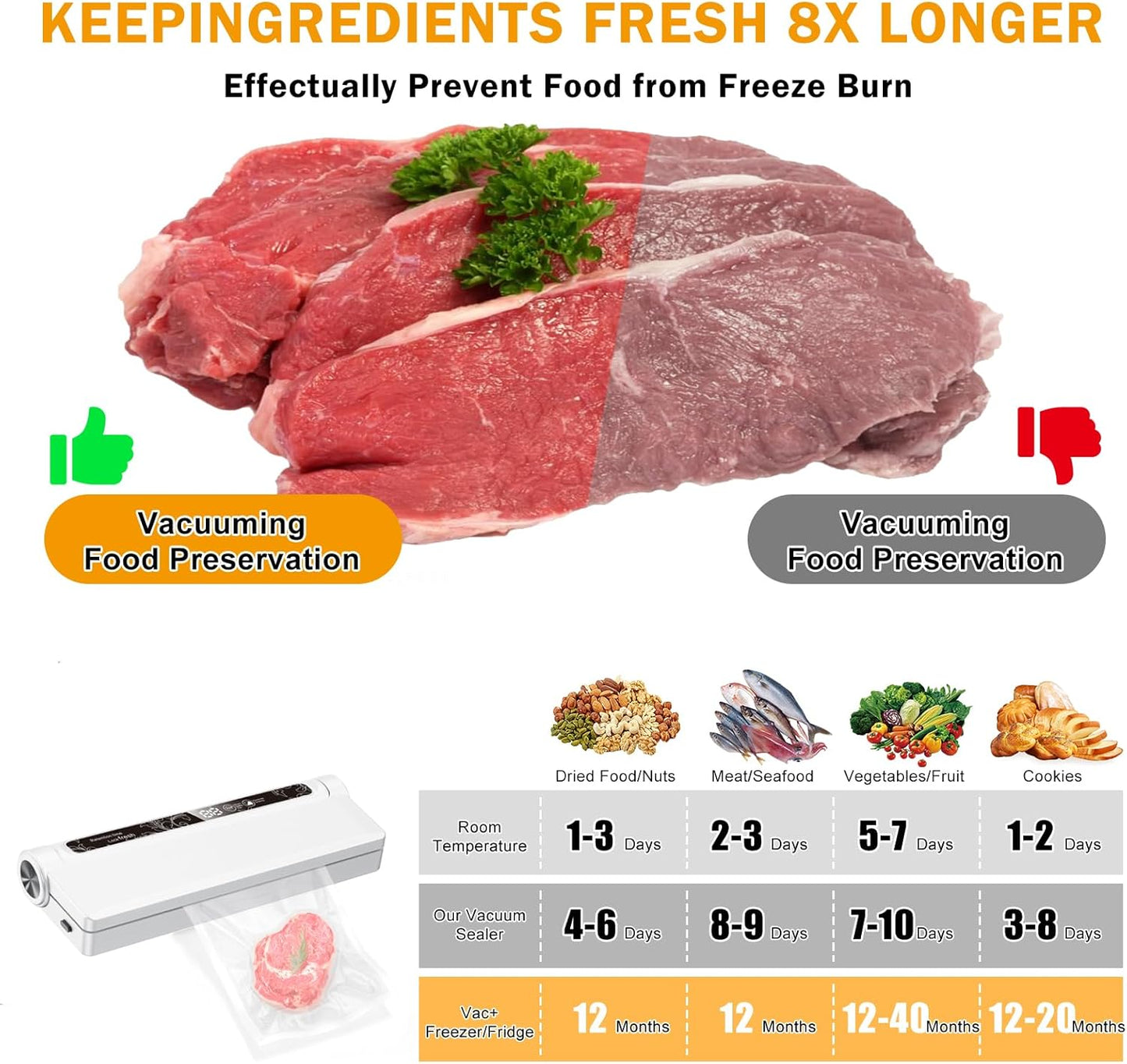 Skiennix Food Vacuum Sealer Machine - Compact Design with Dry/Wet Modes & 75KPA Suction | Includes 20 Bags