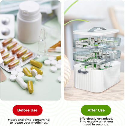 Multi-Tier Medicine Storage Box by [Brand Name] - Portable First Aid Organizer for Home & Travel | Large Pill Cabinet with Bonus 7-Day Pill Case (3-Tier & 4-Tier Options)
