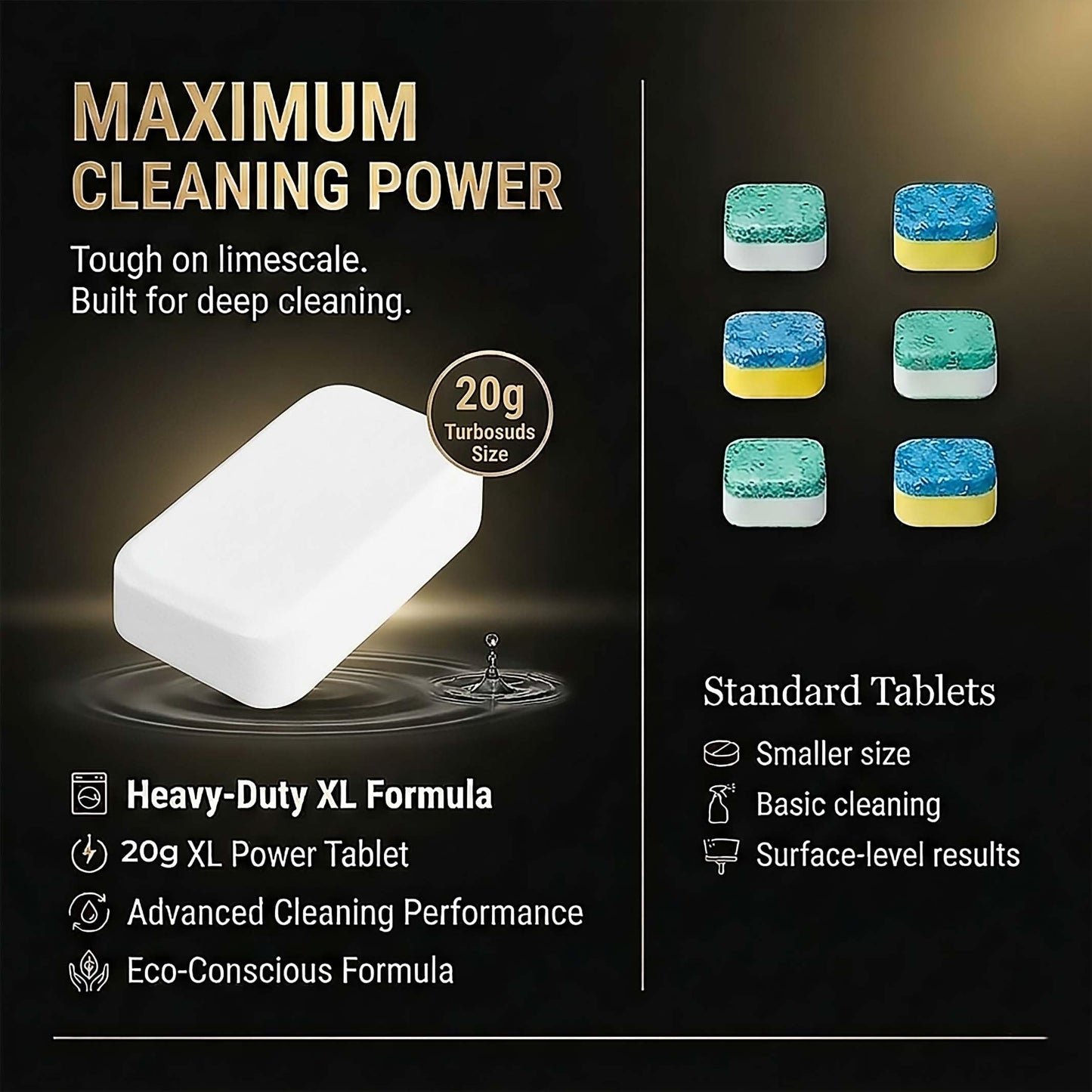 Turbo Suds Dishwasher Cleaner and Deodorizer XL Tablets – Heavy-Duty Descaler & Odor Remover for Hard Water, Removes Spots & Residue, Enhance Drying & Shine, 12 Pack (1 Year Supply)