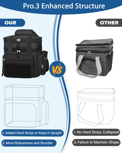 Skiennix Expandable Lunch Box Cooler Bag - Insulated Heavy-Duty Design for Men & Women | Large 15L Black Lunchbox for Work & Picnics