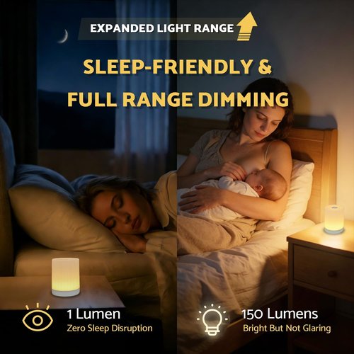 DAZZY DOT Portable Night Light - Rechargeable Touch Light for Nursery | Dimmable Warm Yellow Glow