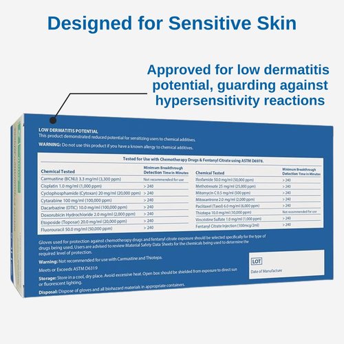 HCS 250 Nitrile Gloves - Disposable & Latex-Free | Enhanced Protection for Sensitive Skin - Medium, 4 Mil