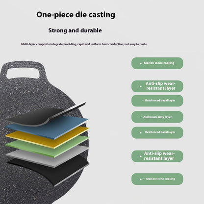 Non Stick Round Baking Pan, Korean Grill Pan, Korean Grill Pan for Indoor Cooking, Multifunctional Frying and Baking Pan for Meats, Pancakes, Ribs (28cm/11in)