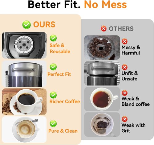 CAPMESSO Reusable K Cups for Keurig - 4 Stainless Steel Coffee Pods with 5-Hole Filters | BPA-Free & Durable