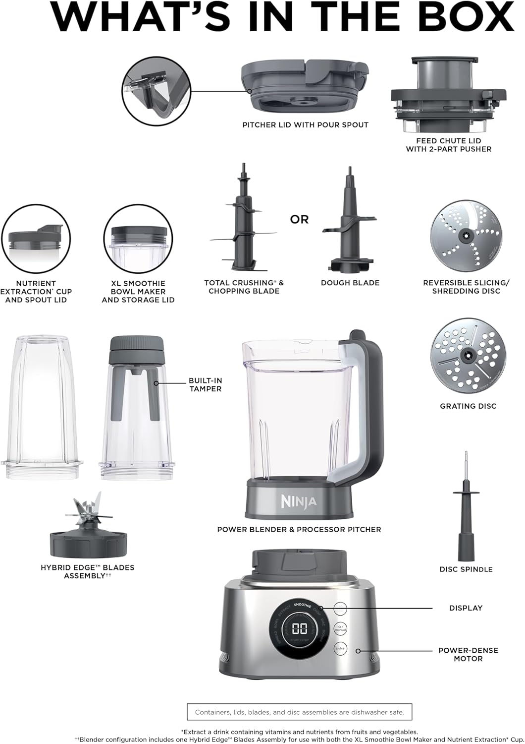 Ninja Blender - Food Processor Combo | Power Blender System for Smoothies & Shakes, 72-Oz Pitcher, Silver