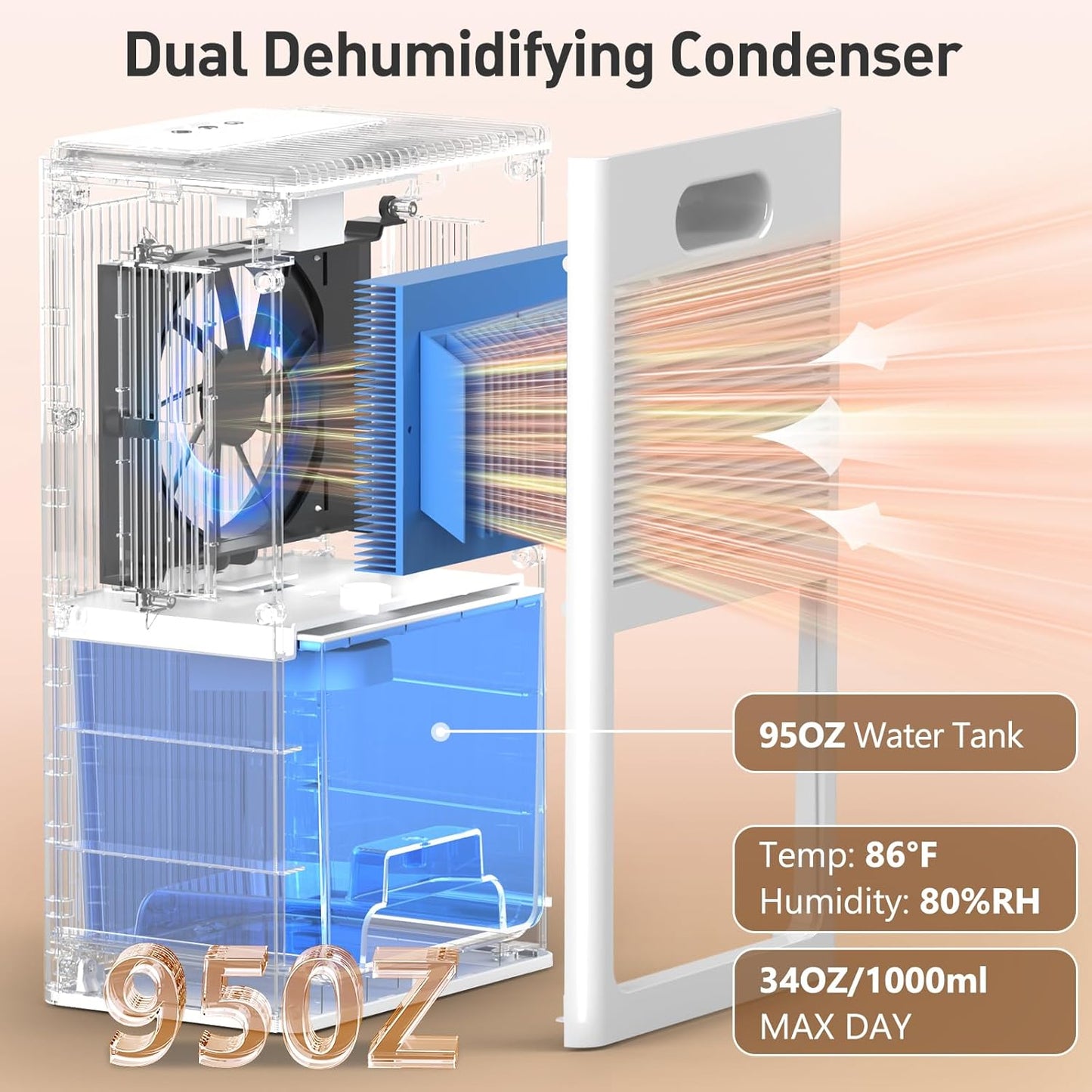 Dehumidifier 95OZ by [Brand Name] - Quiet 1000 Sq.Ft Home Solution with Auto Shut Off & 7 Color Ambient Light | Ideal for Living Room, Bedroom, Basement