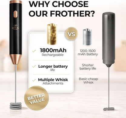 Zulay Kitchen Rechargeable Milk Frother - 3 Whisk Attachments, USB-C Charging, Lasts 6 Months