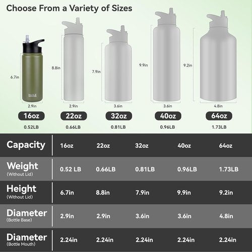 HASLE OUTFITTERS Insulated Water Bottle - 16 oz Double Wall Stainless Steel | Leak Proof, Wide Mouth, Army Green