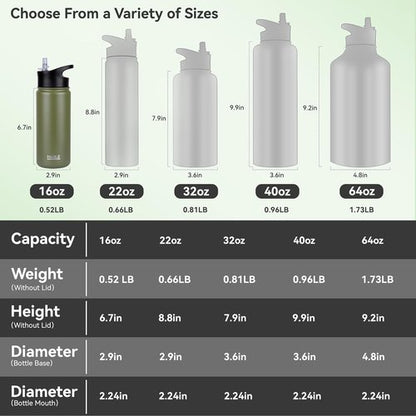HASLE OUTFITTERS Insulated Water Bottle - 16 oz Double Wall Stainless Steel | Leak Proof, Wide Mouth, Army Green