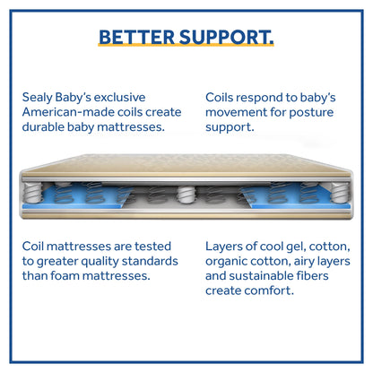 Sealy Baby Cotton Cozy Rest Breathable Cotton 2-Stage Dual Firmness Waterproof Baby Crib Mattress & Toddler Bed Mattress, 204 Premium Coils, Hypoallergenic Crib Mattress, Made in USA, 52"x28"