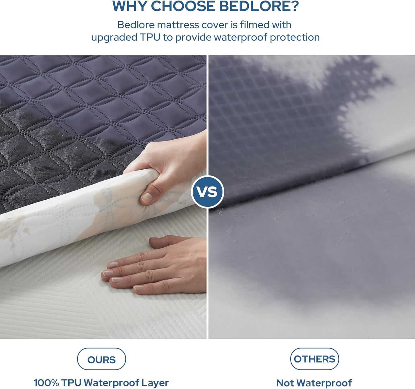 Skiennix Waterproof Mattress Protector - Noiseless Twin Size Pad with Deep Pocket | Breathable Navy Blue Cover