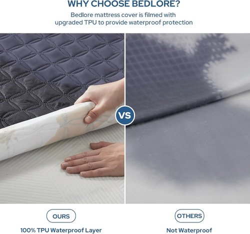 BEDLORE Waterproof Mattress Protector - Noiseless Full Size Pad with Deep Pocket 6"-15" Depth | Soft, Washable Cover in Navy Blue