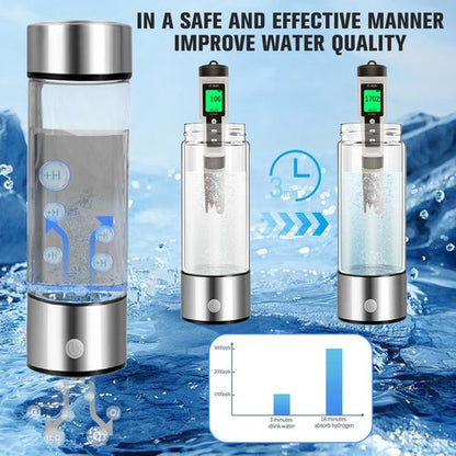 Alive Blue Hydrogen Water Bottle, Hydrogen Water Bottle Generator, Hydrowave Hydrogen Water Bottle, Portable Hydrogen Ionizer Water Bottle Machine, for Home, Office,Travel (2PCS)