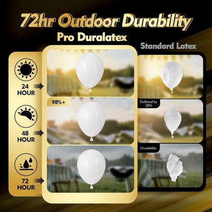 Bezente Pro Duralatex White Balloons - 100 Pack of 12-Inch Extra-Thick Balloons for Stunning Party Decor